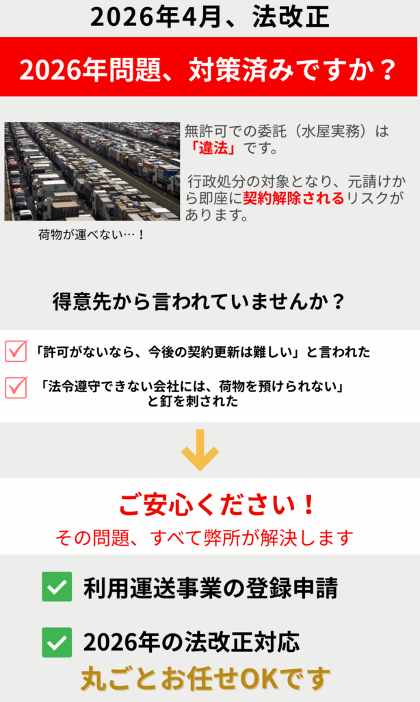 そのセクション（法改正・2026年問題）も、非常にコンバージョン（CV）への押しが強い重要なパーツですね！

1枚の長い画像として貼り付けているのであれば、先ほどお伝えした「代替テキスト」に、このセクションの内容も盛り込んで情報の密度をさらに高めていきましょう。

今の設定を以下のように**上書き（または追記）**するのが最強です。

法改正セクションも網羅した「代替テキスト」案
第1種貨物利用運送事業の登録申請・許可取得。2026年4月の法改正基準、水屋実務の違法化や契約解除リスク対策に完全対応。専門の行政書士が最短1週間で申請書を作成します。当日着手・15分スピード診断・全国対応・返金保証付きで代行いたします。無料で診断・ご相談を承ります。